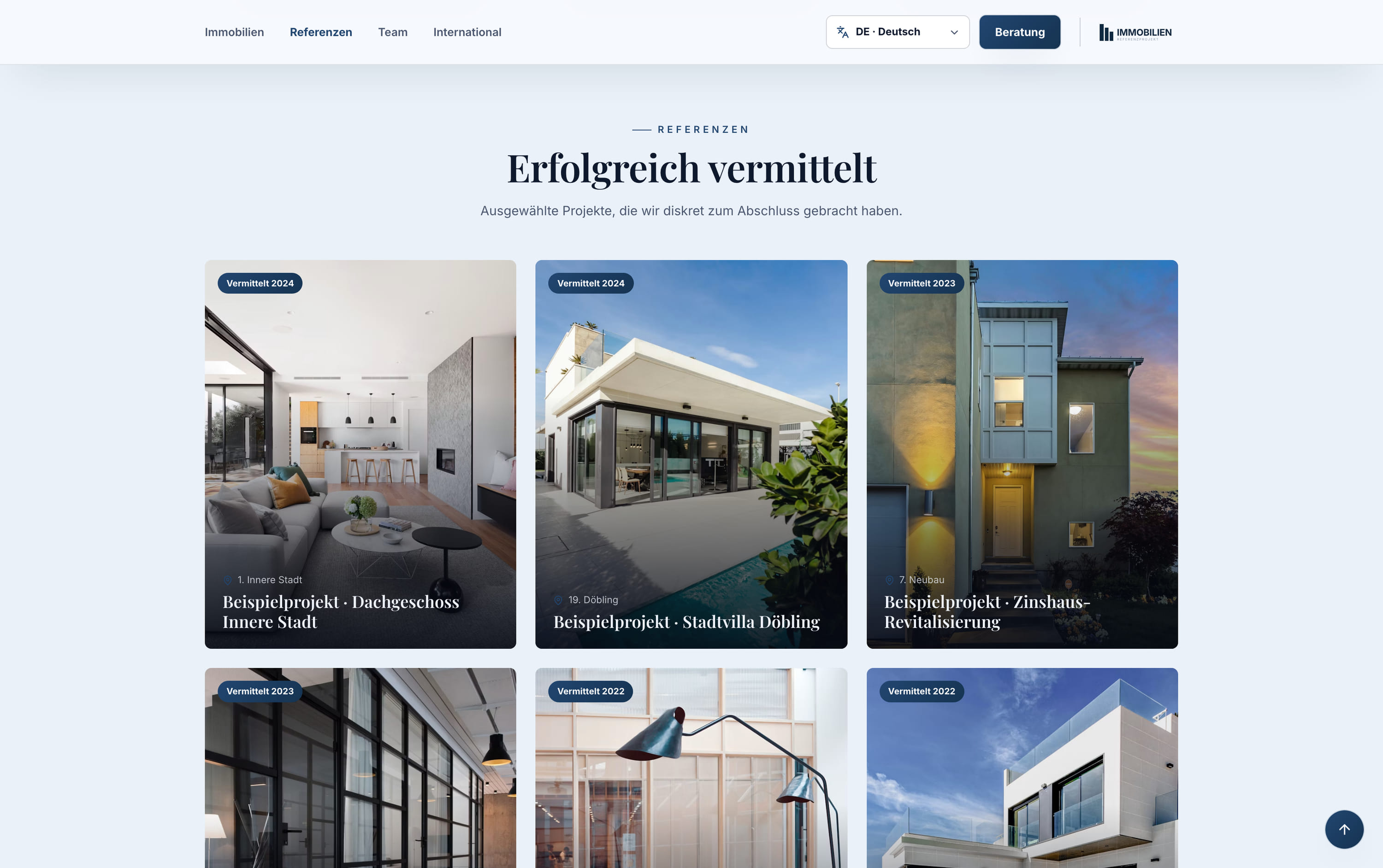 Redaktionelle Übersicht der Referenzprojekte